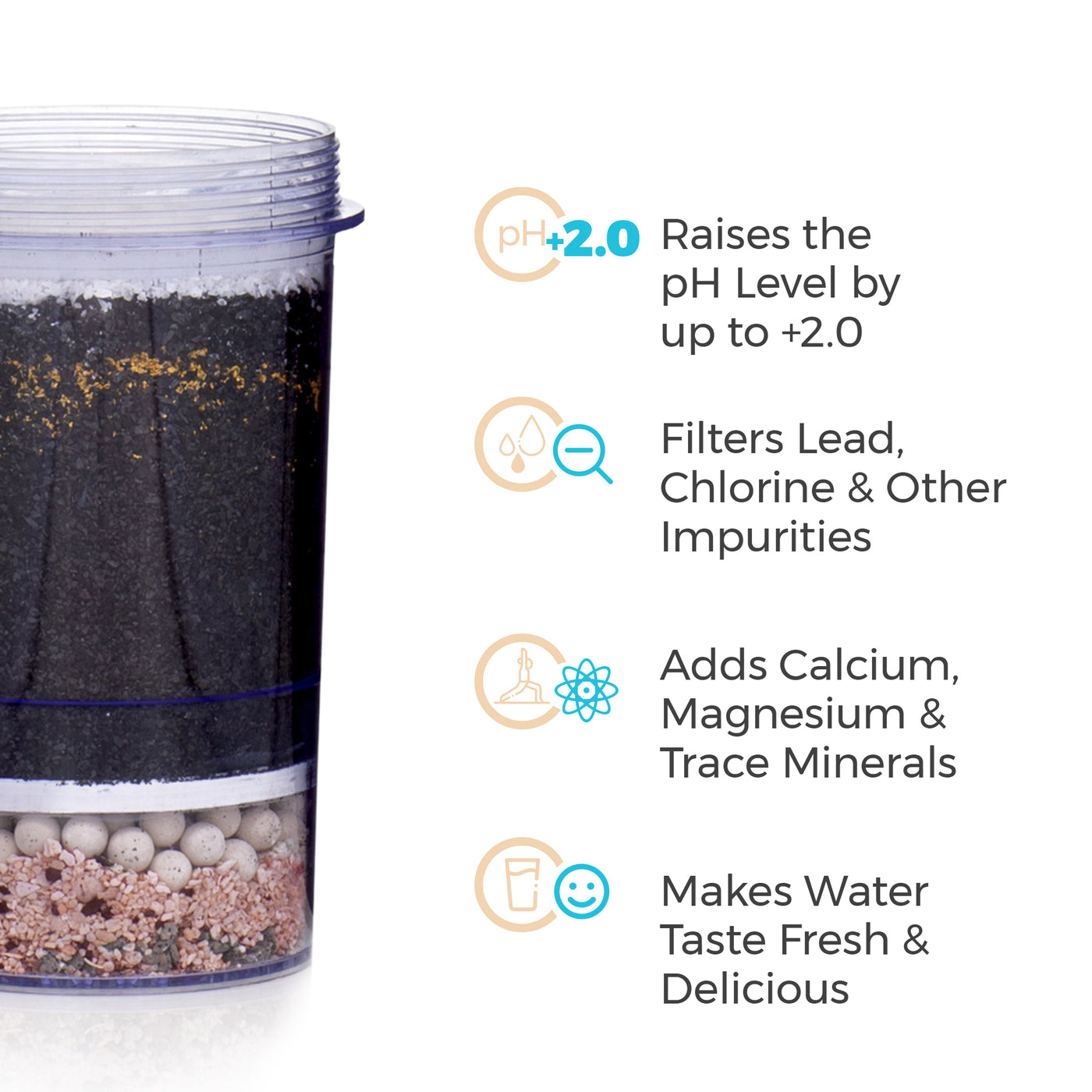 The Santevia Gravity Water System 5-stage Filter will raise the pH level by 2.0, filter lead and chlorine, and add calcium & magnesium.